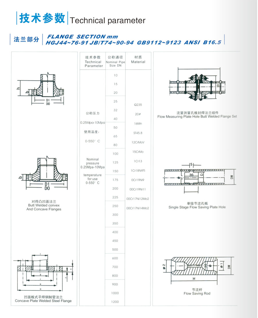 法蘭技術(shù)參數(shù)